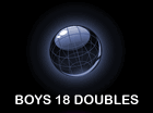 Boys 14 Singles