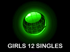 Girls 10/12 Singles