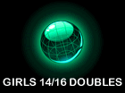 Girls 14