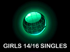 Girls 14 Singles