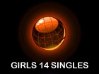 Girls 14 Singles