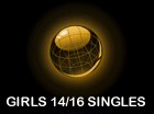 Girls 14/16 Singles