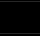 Months Bar