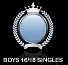 Boys 18 Singles
