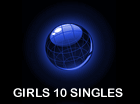 G12