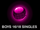 Boys 14 Singles