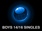 Boys 14 Singles
