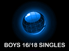 Boys 16 Singles