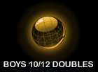 B10/12