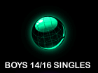 Boys 14/16 Singles