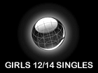 G12/14